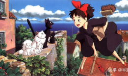 宫崎骏所有动漫